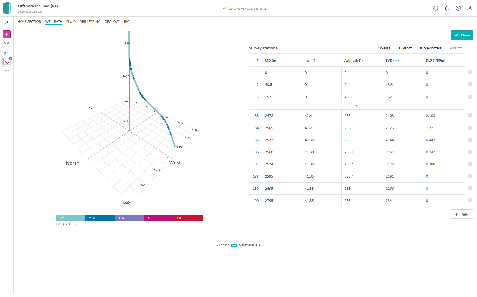 Openlab Webclient