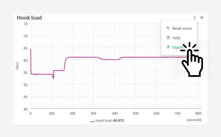 Exporting Simulation Data