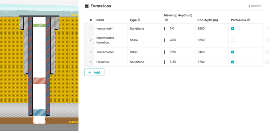 Formation definition panel
