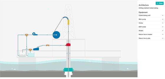 Rig editor with editable equipment components.