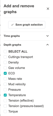 Add/remove graphs panel.