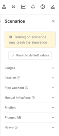 Drilling scenarios menu.