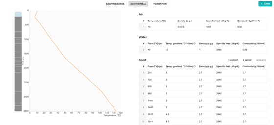 Geothermal editor with temperature profile and thermal properties.