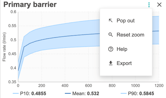 Graph selection options
