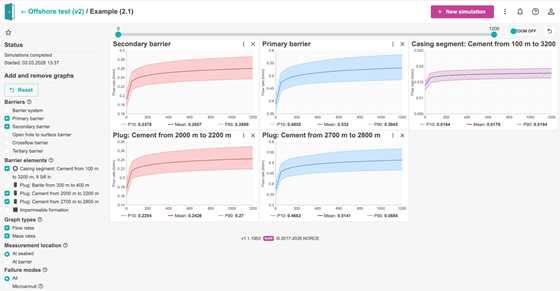 Simulation result panel