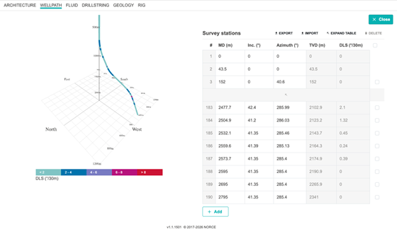 Wellpath editor with survey points.